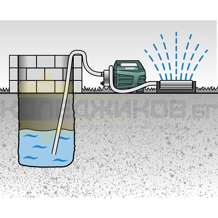 Градинска помпа за вода METABO P 4500 INOX - 