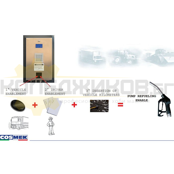 Резервоар с диспенсър за дизелово гориво COSMEK Ambrogio CD60/GE50-4651 - 