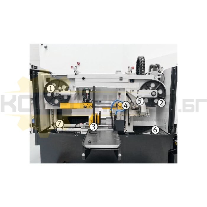Автоматична двуколонна лентоотрезна машина METALLKRAFT HMBS 300 x 300 CNC X, 3kW, 20-100 м/мин - 